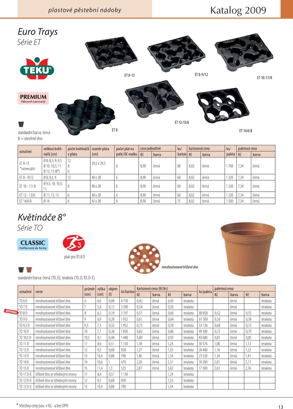 barva karton Kč barva paleta Kč barva 6 8,90 černá 80 8,02 černá 1 760 7,34 černá ET 8-9/12 Ø 8; 8,5; 9 12 40 x 28 6 8,90 černá 60 8,02 černá 1 320 7,34 černá ET 10-11/ 8 Ø 9,5; 10; 10,5; 11 8 40 x