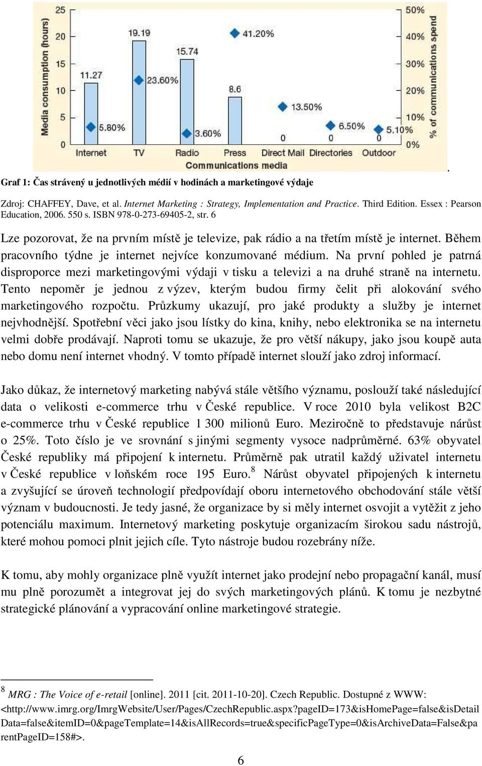 Během pracovního týdne je internet nejvíce konzumované médium. Na první pohled je patrná disproporce mezi marketingovými výdaji v tisku a televizi a na druhé straně na internetu.