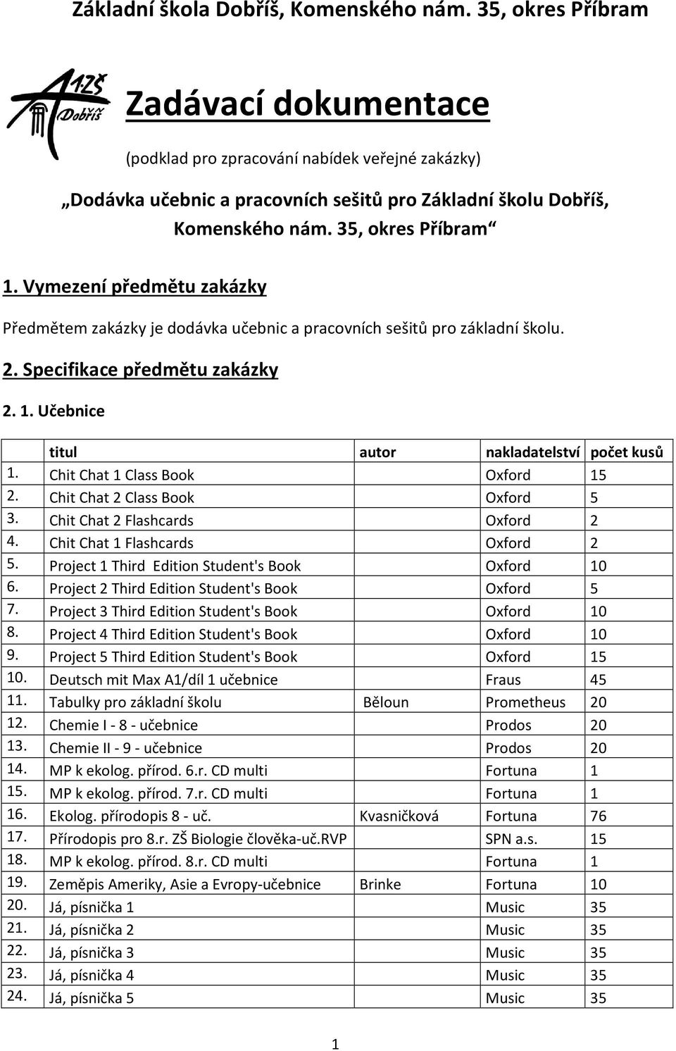 Vymezení předmětu zakázky Předmětem zakázky je dodávka učebnic a pracovních sešitů pro základní školu. 2. Specifikace předmětu zakázky 2. 1. Učebnice titul autor nakladatelství počet kusů 1.