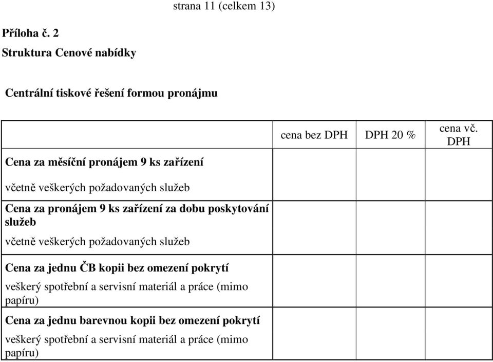 požadovaných služeb Cena za pronájem 9 ks zařízení za dobu poskytování služeb včetně veškerých požadovaných služeb Cena za jednu