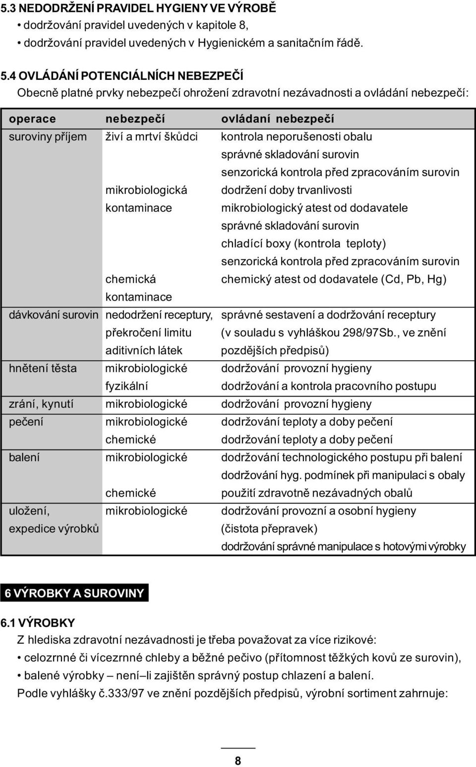 kontrola neporušenosti obalu správné skladování surovin senzorická kontrola pøed zpracováním surovin mikrobiologická dodržení doby trvanlivosti kontaminace mikrobiologický atest od dodavatele správné