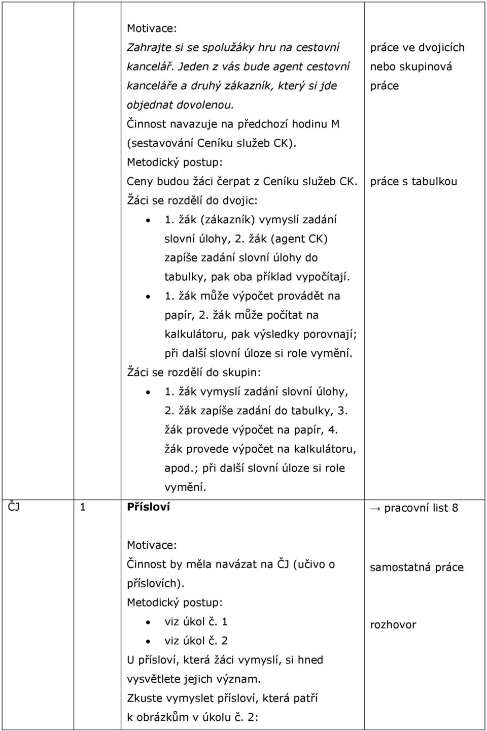 žák (agent CK) zapíše zadání slovní úlohy do tabulky, pak oba příklad vypočítají. 1. žák může výpočet provádět na papír, 2.