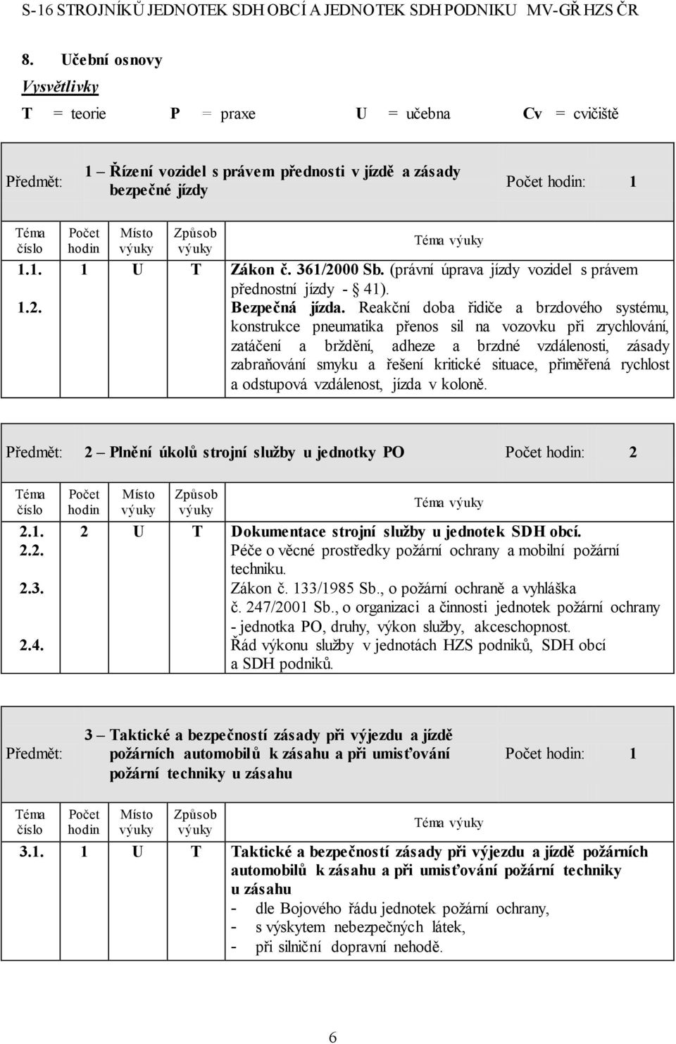 Reakční doba řidiče a brzdového systému, konstrukce pneumatika přenos sil na vozovku při zrychlování, zatáčení a brždění, adheze a brzdné vzdálenosti, zásady zabraňování smyku a řešení kritické