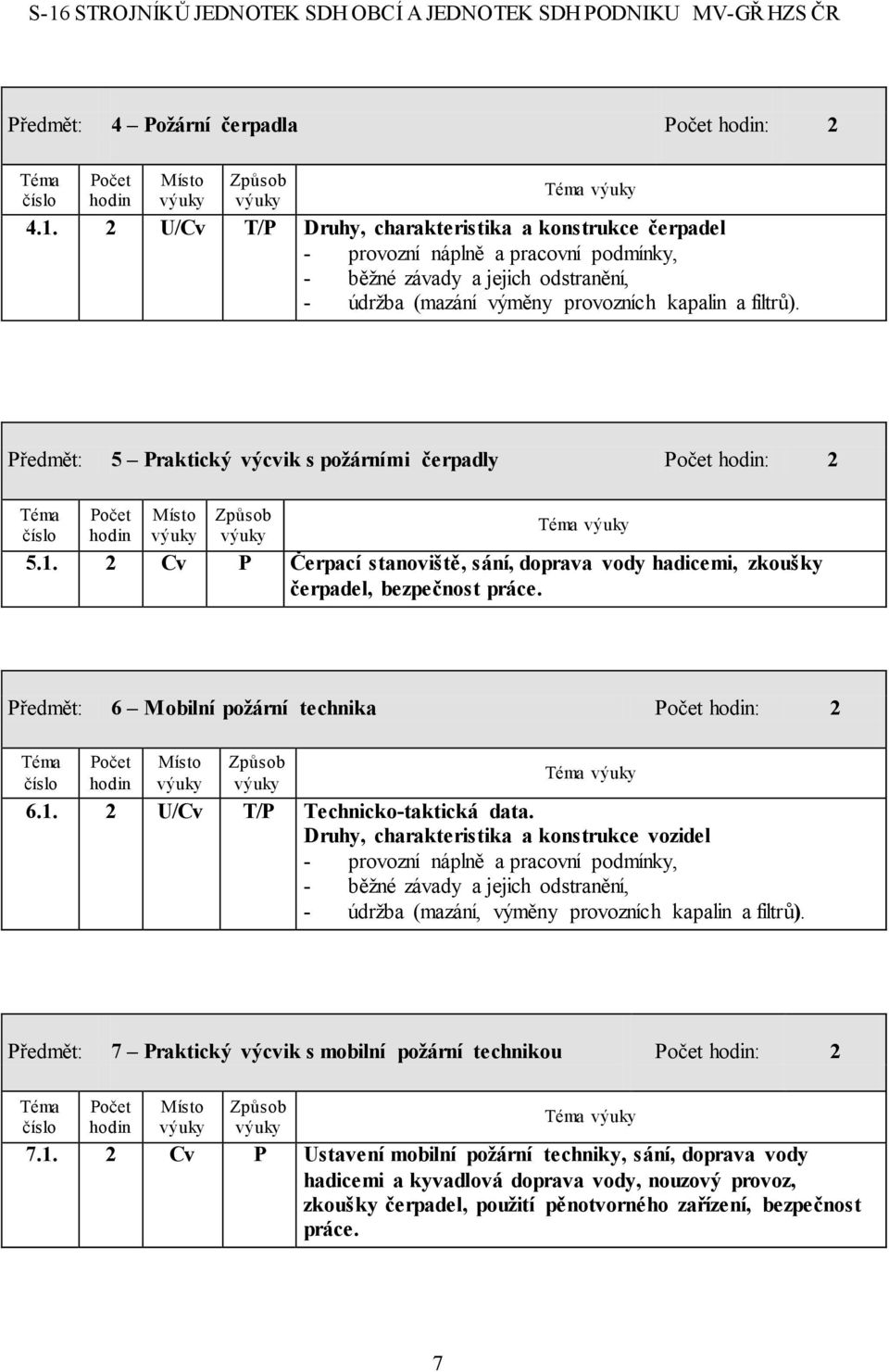 Předmět: 5 Praktický výcvik s požárními čerpadly : 2 5.1. 2 Cv P Čerpací stanoviště, sání, doprava vody hadicemi, zkoušky čerpadel, bezpečnost práce. Předmět: 6 Mobilní požární technika : 2 6.1. 2 U/Cv T/P Technicko-taktická data.