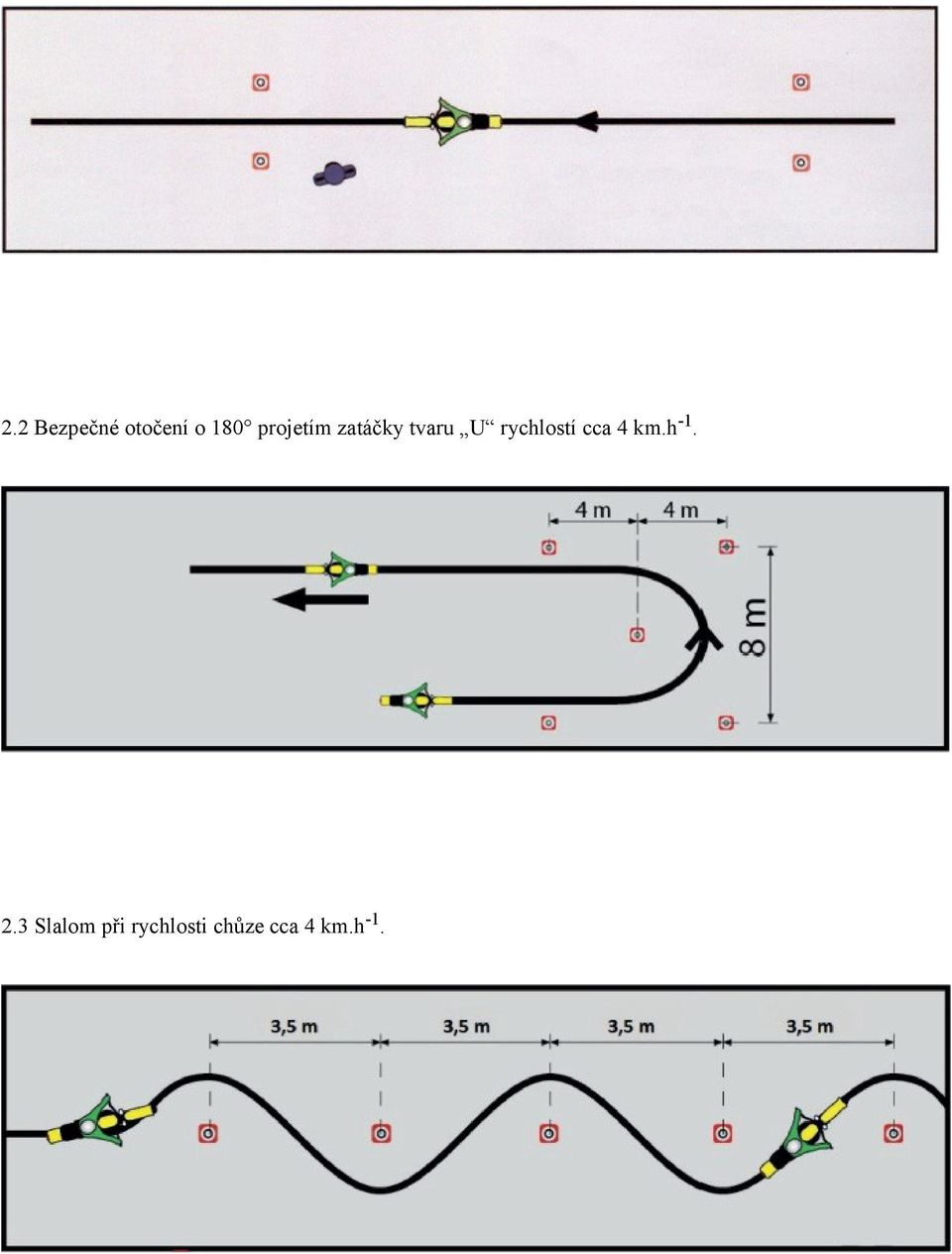 rychlostí cca 4 km.h -1. 2.