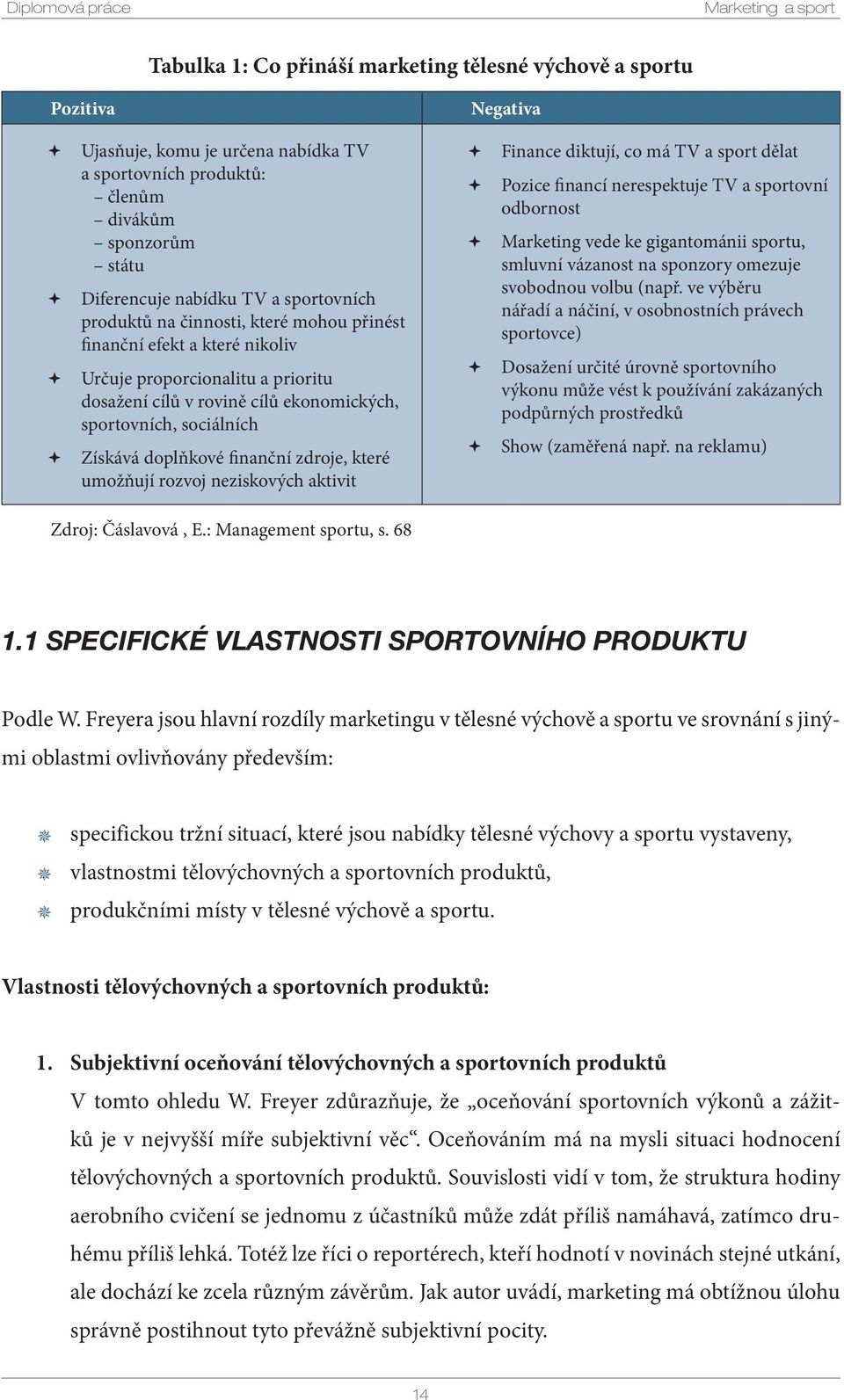 doplňkové finanční zdroje, které umožňují rozvoj neziskových aktivit Negativa Finance diktují, co má TV a sport dělat Pozice financí nerespektuje TV a sportovní odbornost Marketing vede ke