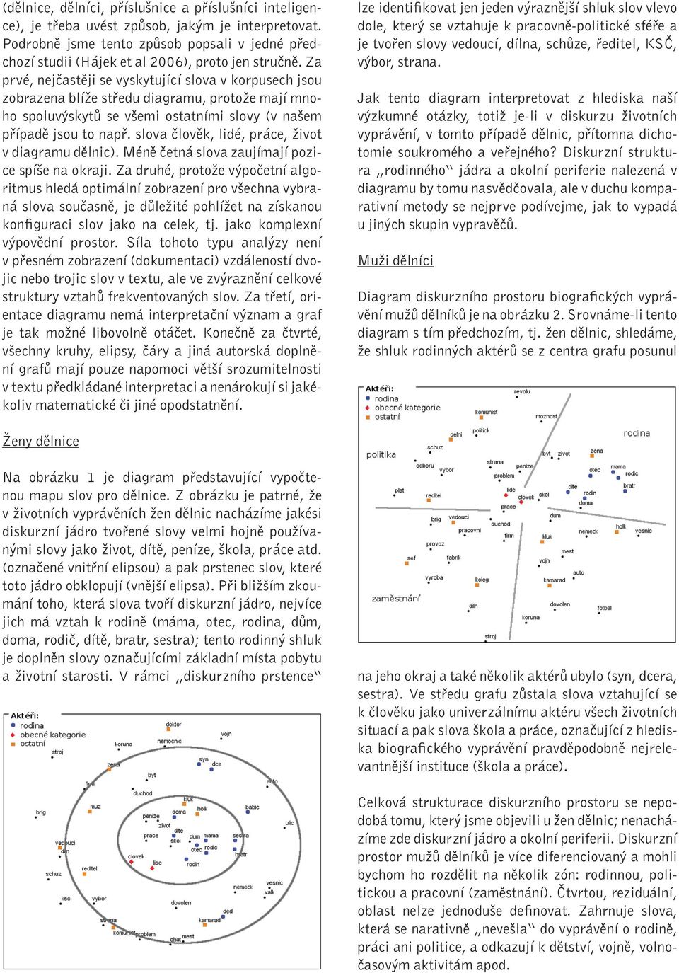 Za prvé, nejčastěji se vyskytující slova v korpusech jsou zobrazena blíže středu diagramu, protože mají mnoho spoluvýskytů se všemi ostatními slovy (v našem případě jsou to např.