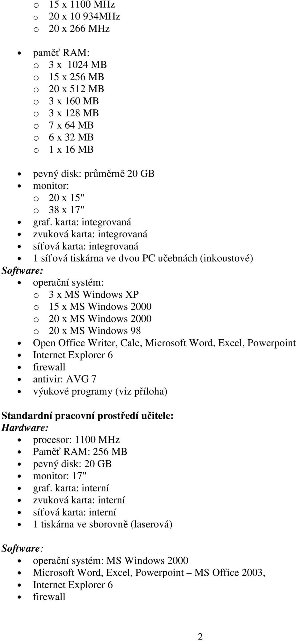 karta: integrovaná zvuková karta: integrovaná síťová karta: integrovaná 1 síťová tiskárna ve dvou PC učebnách (inkoustové) Software: operační systém: o 3 x MS Windows XP o 15 x MS Windows 2000 o 20 x