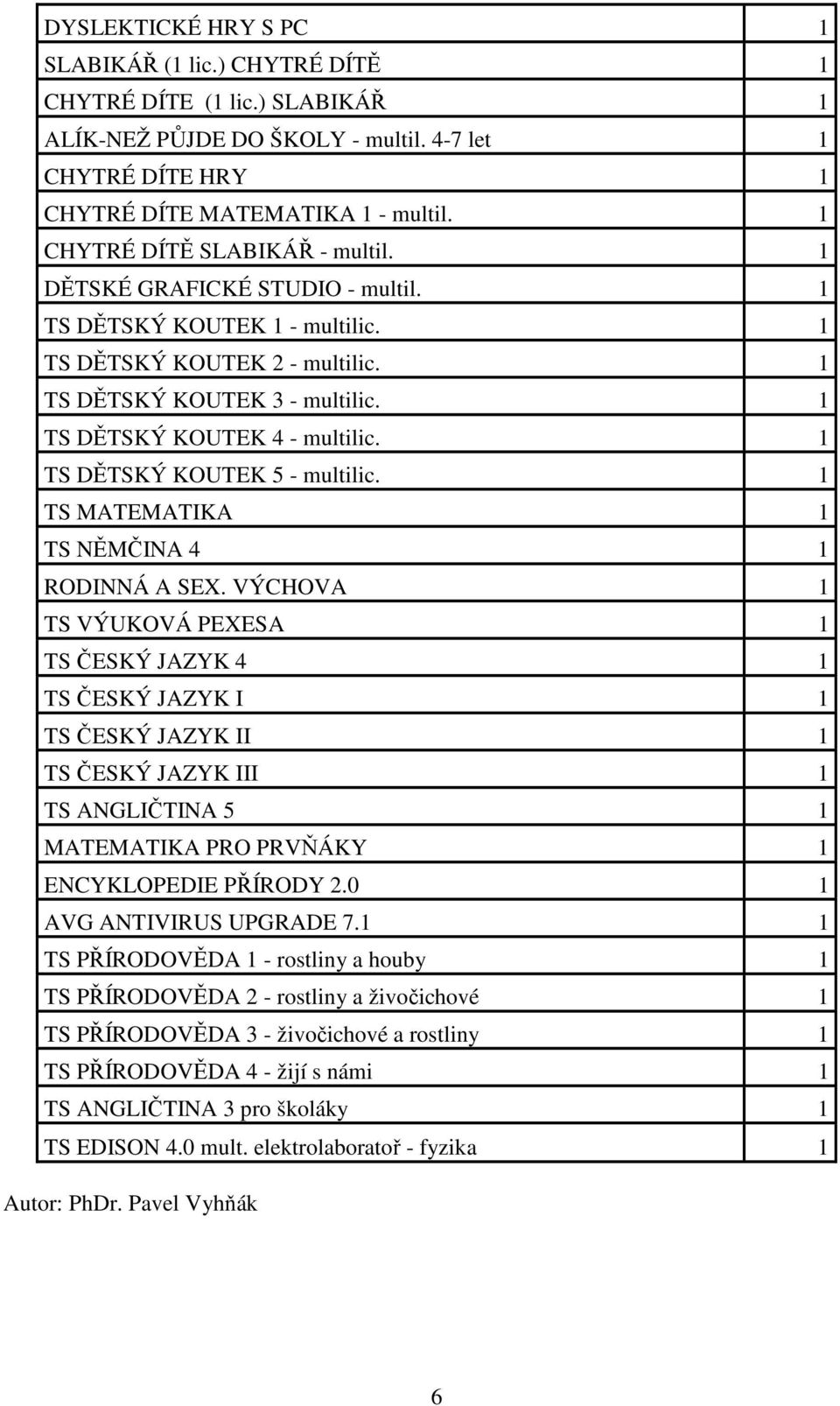 1 TS DĚTSKÝ KOUTEK 5 - multilic. 1 TS MATEMATIKA 1 TS NĚMČINA 4 1 RODINNÁ A SEX.