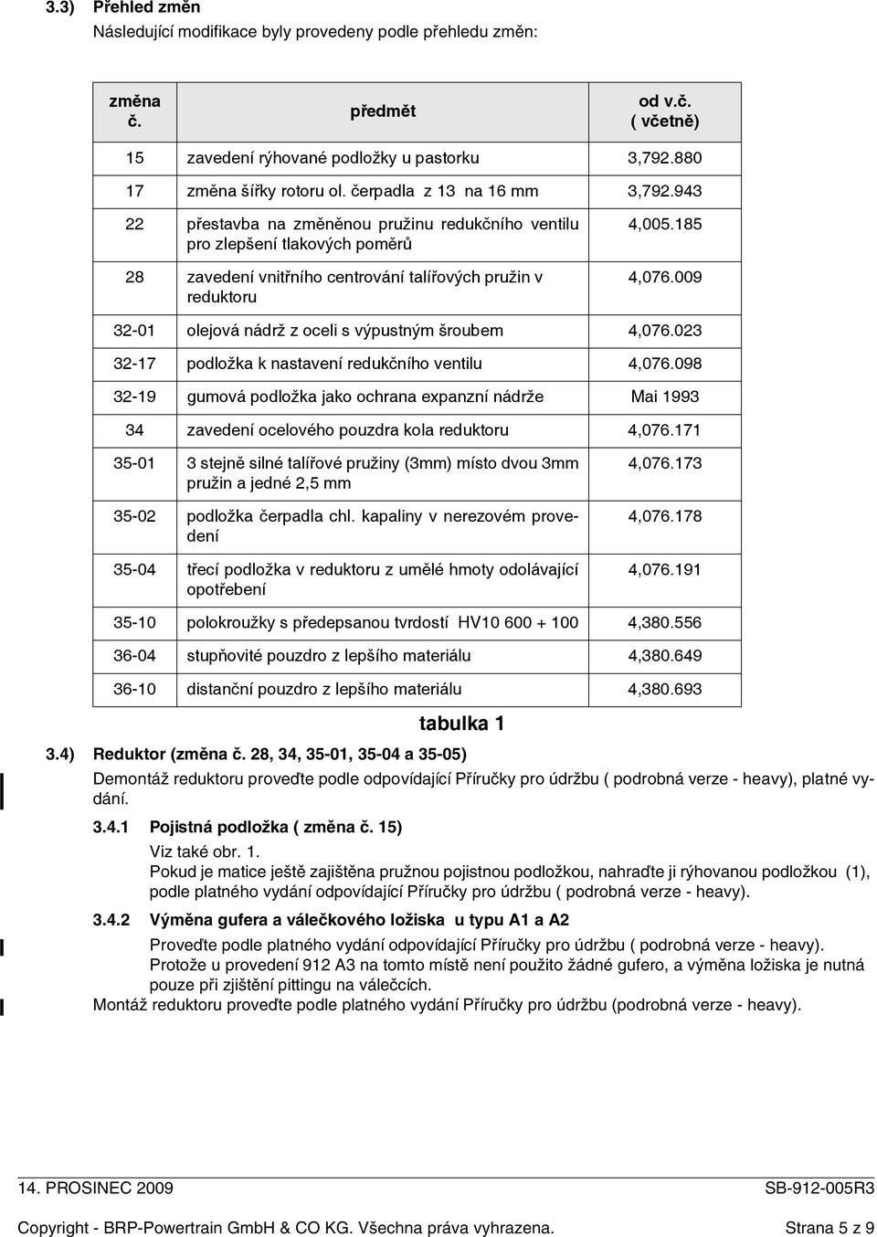 009 32-01 olejová nádrž z oceli s výpustným šroubem 4,076.023 32-17 podložka k nastavení redukčního ventilu 4,076.