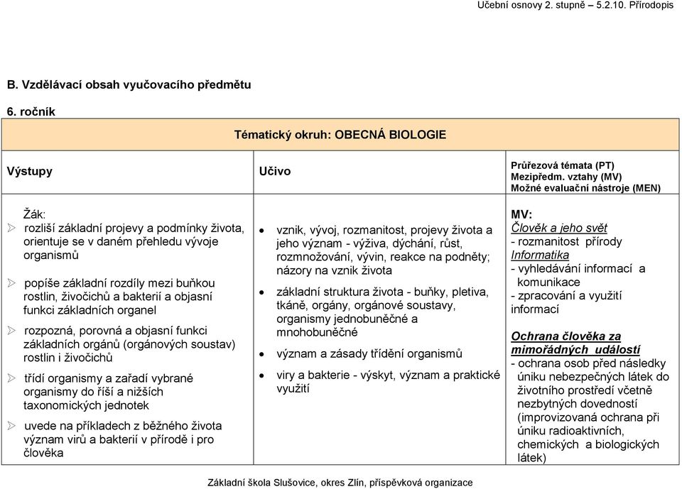 objasní funkci základních organel rozpozná, porovná a objasní funkci základních orgánů (orgánových soustav) rostlin i živočichů třídí organismy a zařadí vybrané organismy do říší a nižších