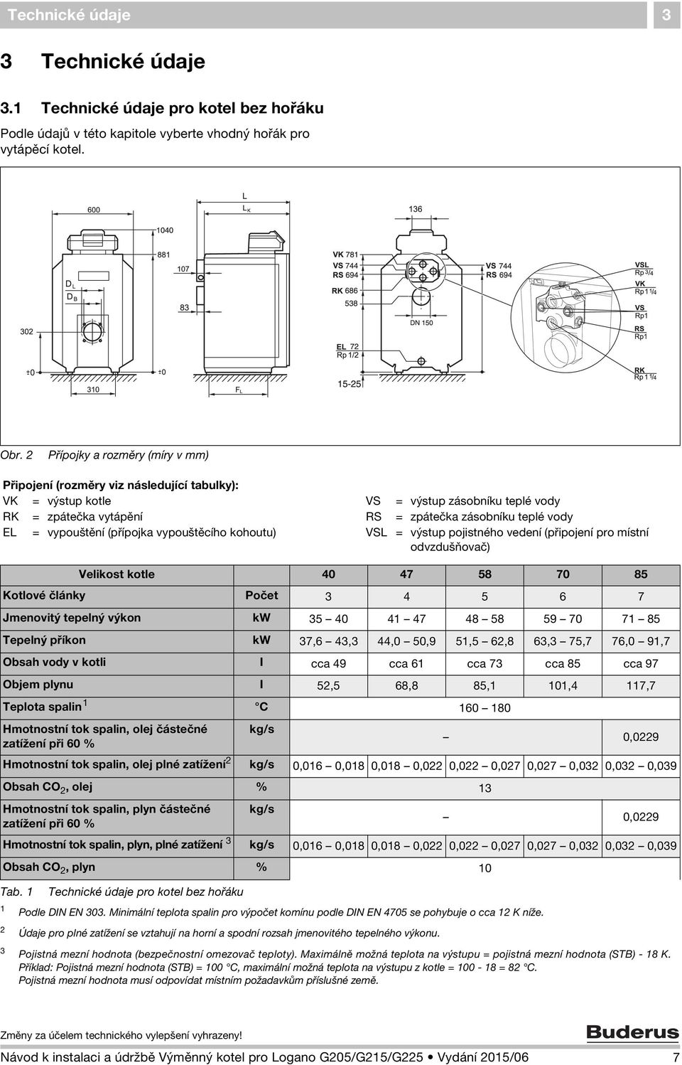 vypouštění (přípojka vypouštěcího kohoutu) VSL = výstup pojistného vedení (připojení pro místní odvzdušňovač) Velikost kotle 40 47 58 70 85 Kotlové články Počet 3 4 5 6 7 Jmenovitý tepelný výkon kw
