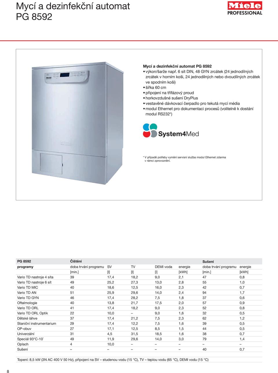 vestavěné dávkovací čerpadlo pro tekutá mycí média modul Ethernet pro dokumentaci procesů (volitelně k dostání modul RS232*) * V případě potřeby vymění servisní služba modul Ethernet zdarma v rámci