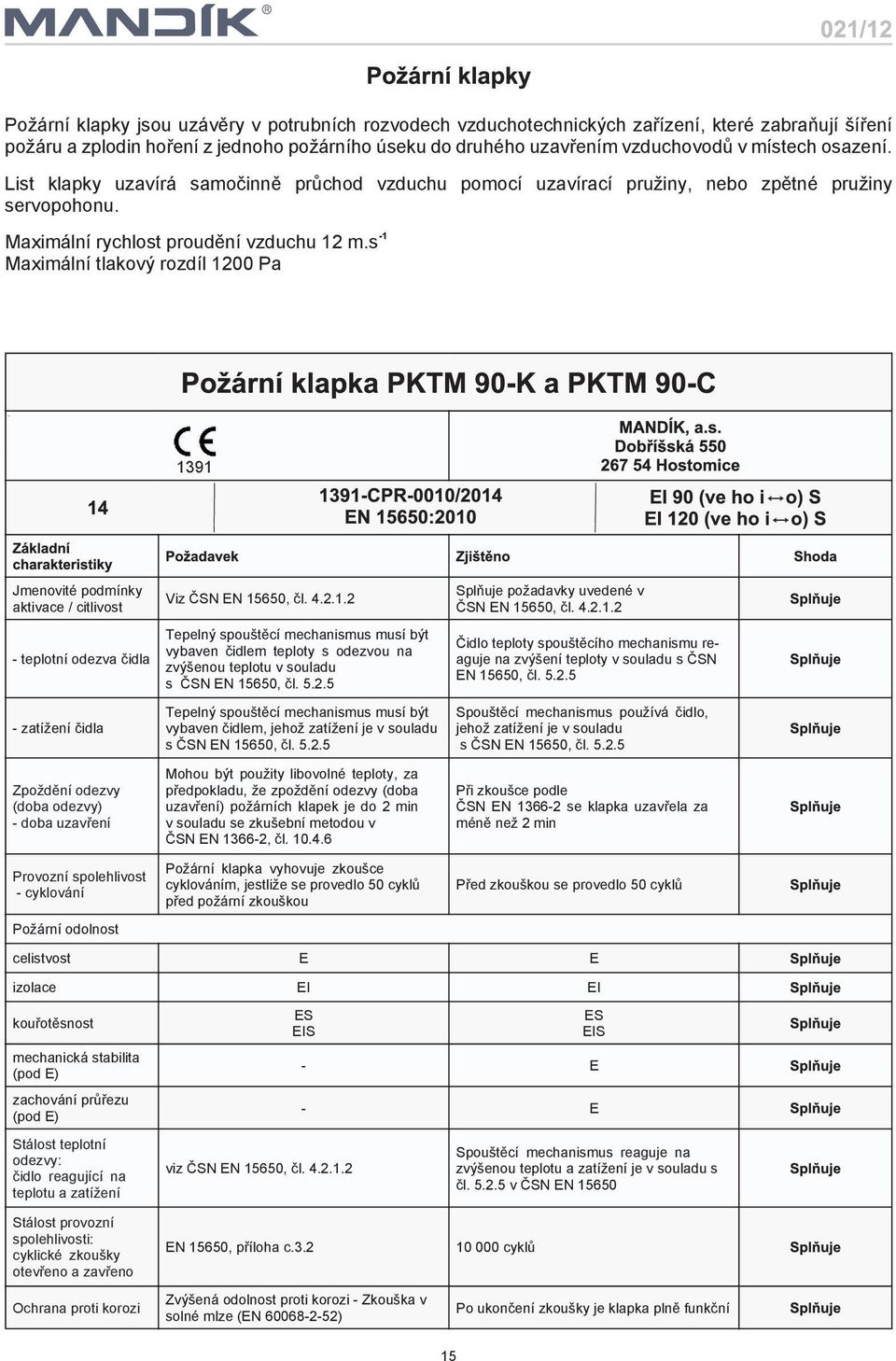 s Maximální tlakový rozdíl 1200 Pa 1391 Jmenovité podmínky aktivace / citlivost teplotní odezva èidla zatíení èidla Viz ÈSN EN 15650, èl. 4.2.1.2 Tepelný spoutìcí mechanismus musí být vybaven èidlem teploty s odezvou na zvýenou teplotu v souladu s ÈSN EN 15650, èl.
