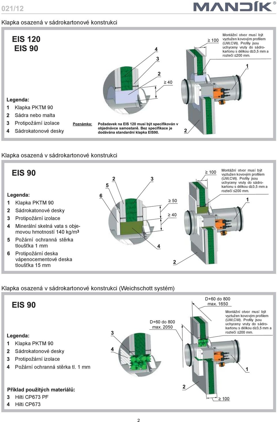 Protipoární deska vápenocementové deska tlouka 15 mm 50 40 Klapka osazená v sádrokartonové konstrukci (Weichschott systém) D+60 do 800 max. 1650 D+60 do 800 max.
