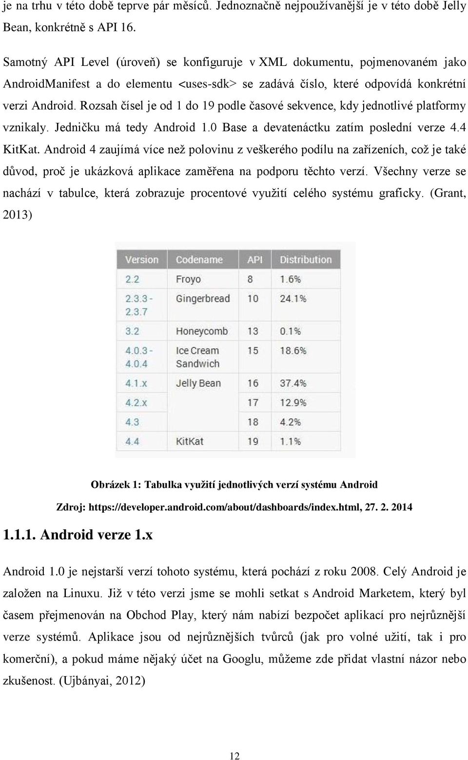 Rozsah čísel je od 1 do 19 podle časové sekvence, kdy jednotlivé platformy vznikaly. Jedničku má tedy Android 1.0 Base a devatenáctku zatím poslední verze 4.4 KitKat.