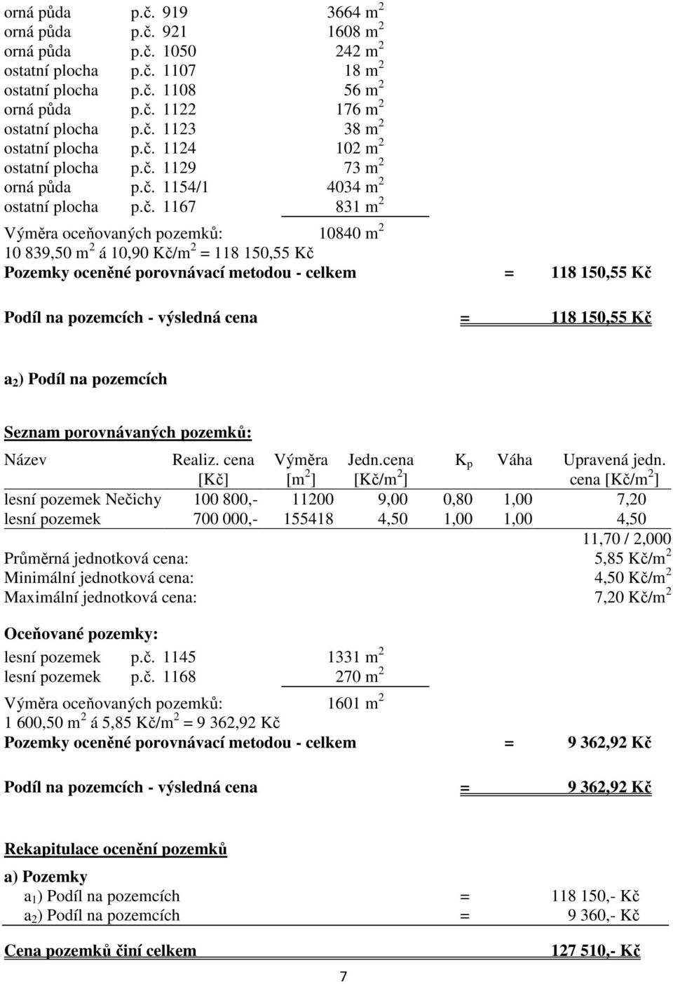 Pozemky oceněné porovnávací metodou - celkem = 118 150,55 Kč Podíl na pozemcích - výsledná cena = 118 150,55 Kč a 2 ) Podíl na pozemcích Seznam porovnávaných pozemků: Název Realiz. cena Výměra Jedn.