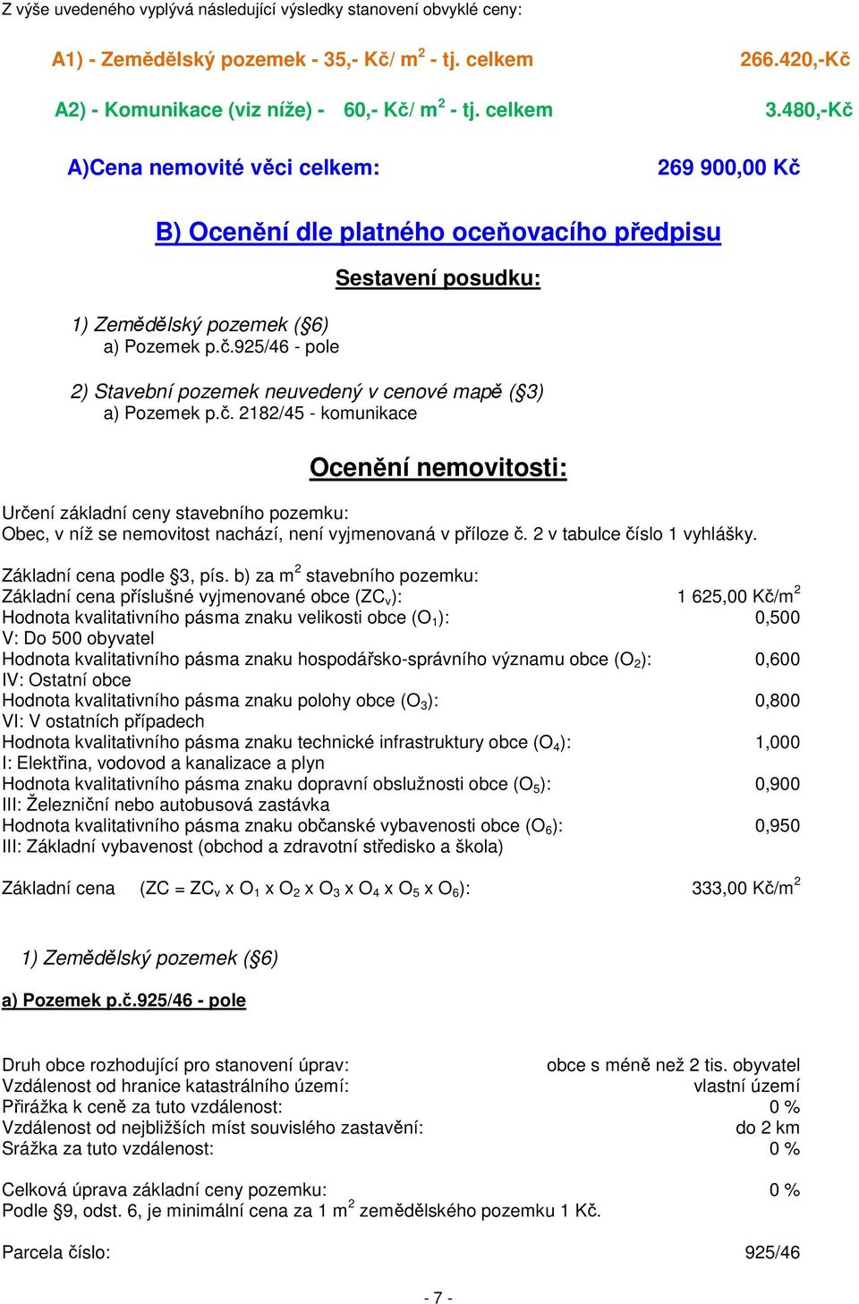 č. 2182/45 - komunikace Ocenění nemovitosti: Určení základní ceny stavebního pozemku: Obec, v níž se nemovitost nachází, není vyjmenovaná v příloze č. 2 v tabulce číslo 1 vyhlášky.