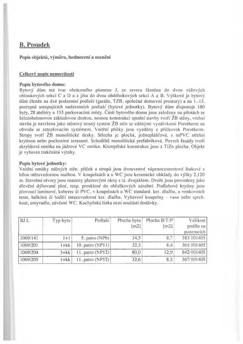postupně ustupujících nadzemních podlaží (bytové jednotky). Bytový dům disponuje 180 byty, 28 ateliéry a 153 parkovacími místy.