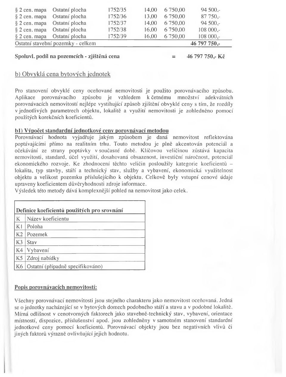 podíl na pozemcích - zjištěná cena = 46 797 750,- Kč b) Obvyklá cena bytových jednotek Pro stanovení obvyklé ceny oceňované nemovitosti je použito porovnávacího způsobu.