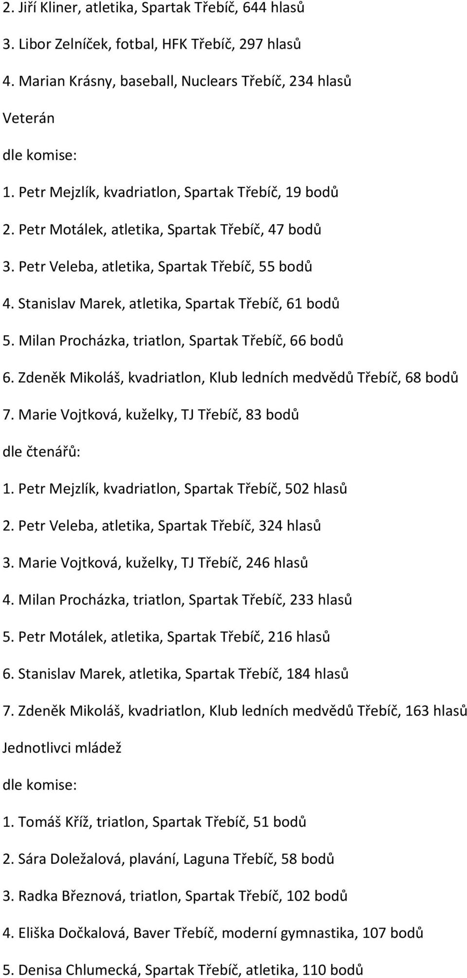 Stanislav Marek, atletika, Spartak Třebíč, 61 bodů 5. Milan Procházka, triatlon, Spartak Třebíč, 66 bodů 6. Zdeněk Mikoláš, kvadriatlon, Klub ledních medvědů Třebíč, 68 bodů 7.