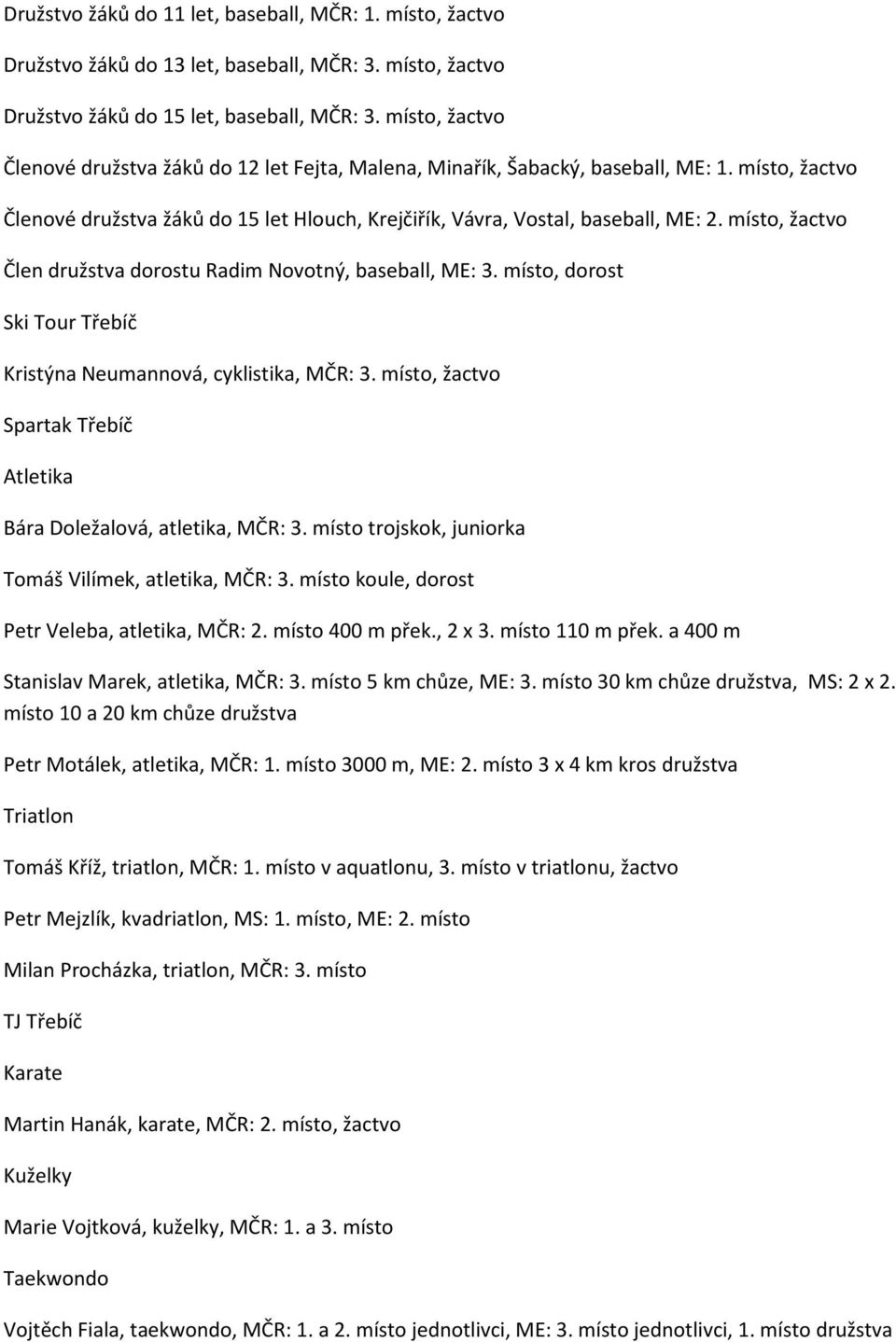 místo, žactvo Člen družstva dorostu Radim Novotný, baseball, ME: 3. místo, dorost Ski Tour Třebíč Kristýna Neumannová, cyklistika, MČR: 3.