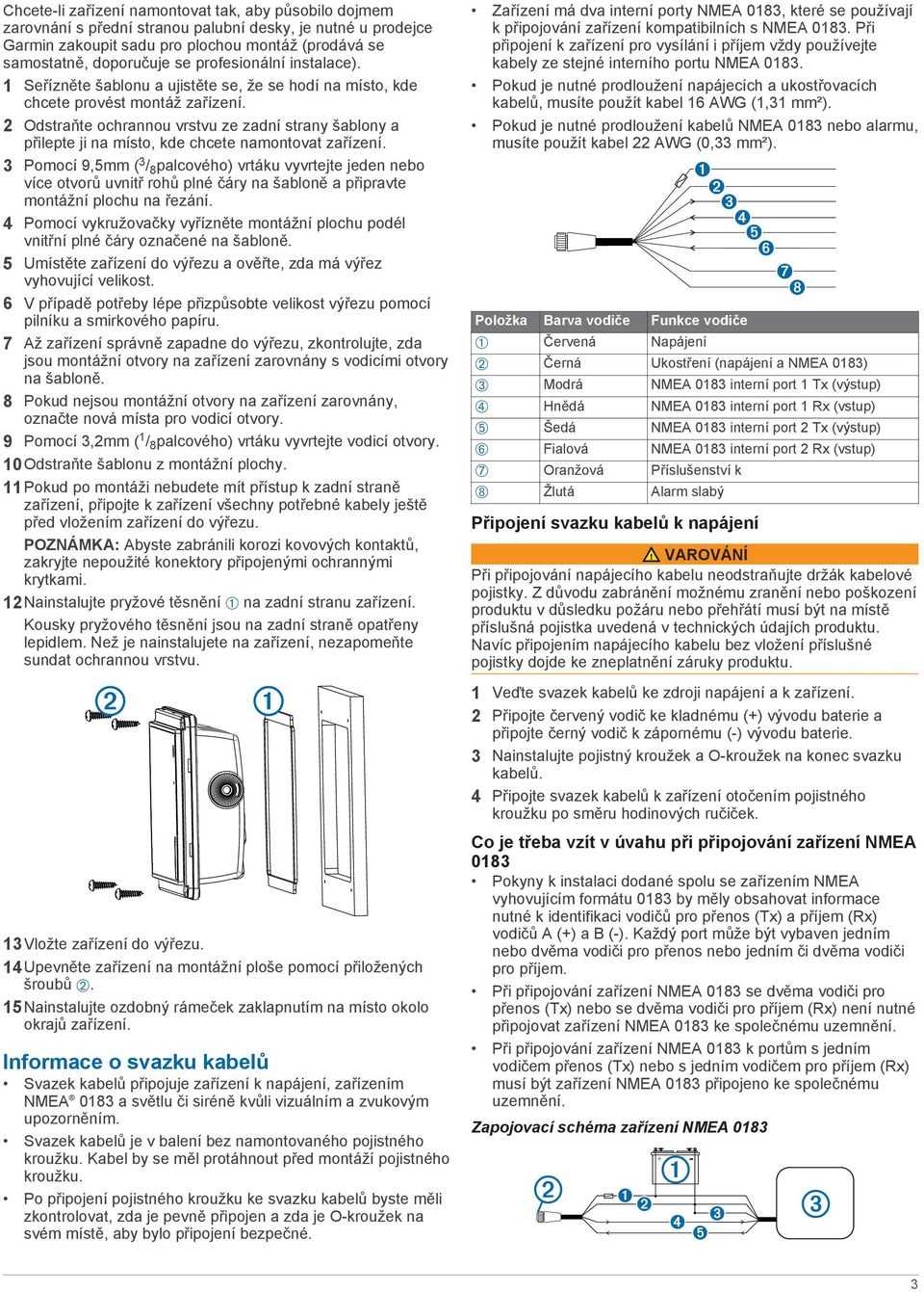 2 Odstraňte ochrannou vrstvu ze zadní strany šablony a přilepte ji na místo, kde chcete namontovat zařízení.