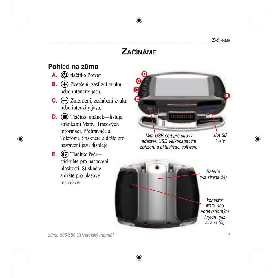 Tlačítko řeči stiskněte pro nastavení hlasitosti. Stiskněte a držte pro hlasové instrukce.