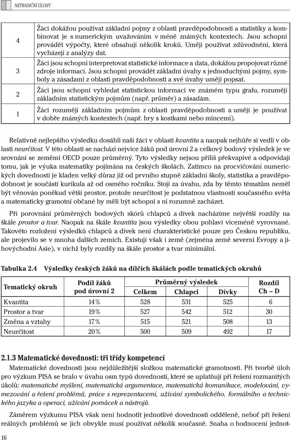 Žáci jsou schopni interpretovat statistické informace a data, dokážou propojovat různé zdroje informací.