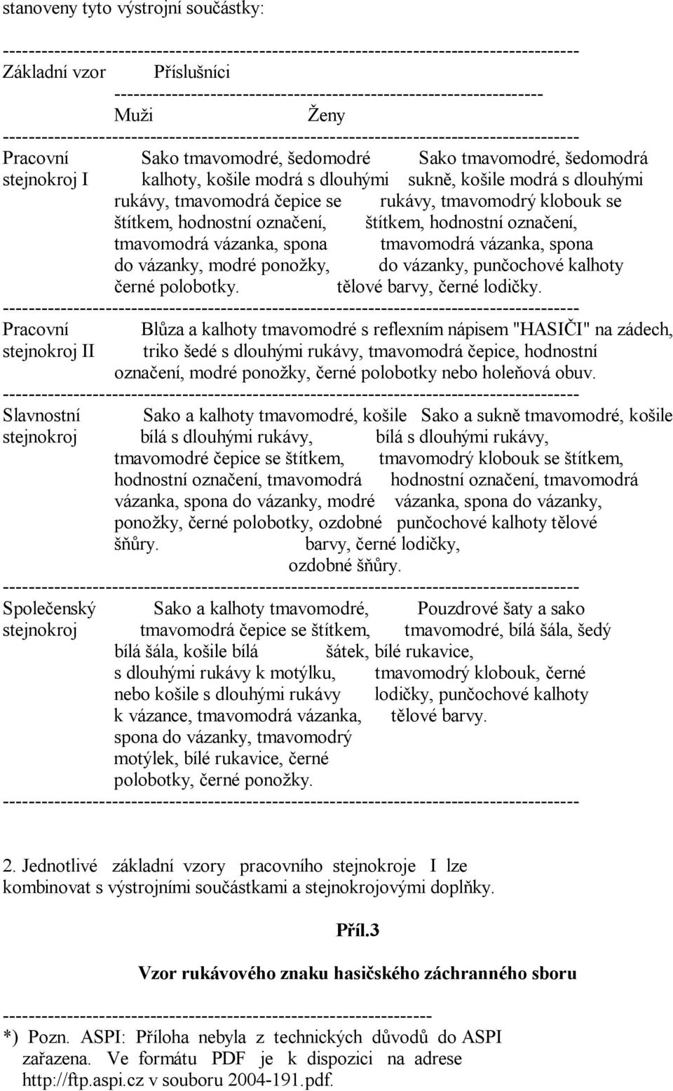 ky, do vázanky, pun ochové kalhoty erné polobotky. t lové barvy, erné lodi ky.