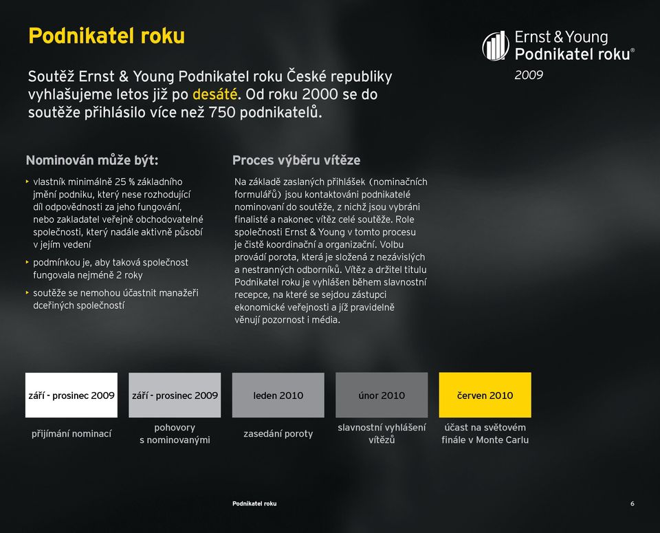 aktivně působí v jejím vedení podmínkou je, aby taková společnost fungovala nejméně 2 roky soutěže se nemohou účastnit manažeři dceřiných společností Proces výběru vítěze Na základě zaslaných