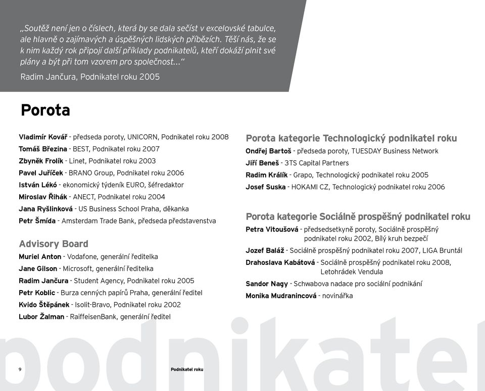 .. Radim Jančura, Podnikatel roku 2005 Porota Vladimír Kovář - předseda poroty, UNICORN, Podnikatel roku 2008 Tomáš Březina - BEST, Podnikatel roku 2007 Zbyněk Frolík - Linet, Podnikatel roku 2003