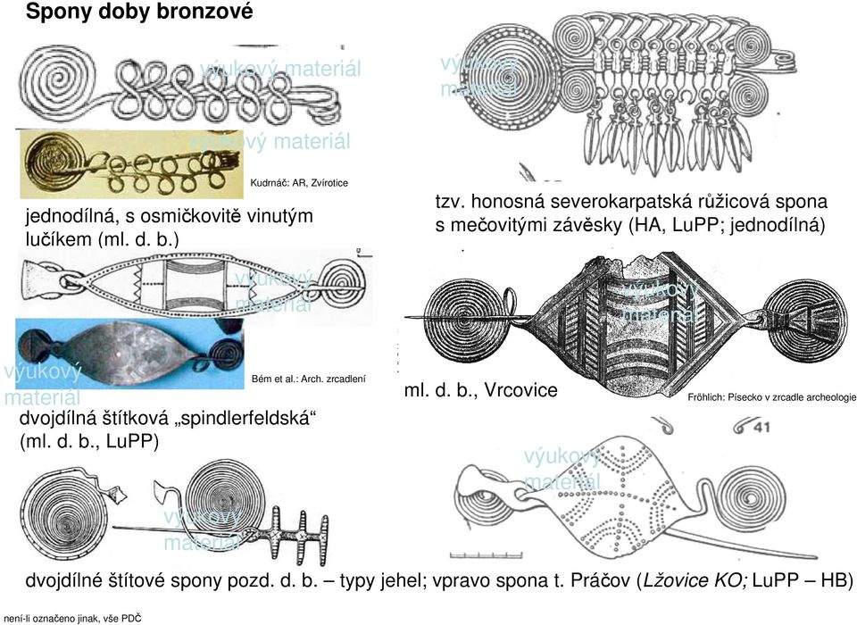 zrcadlení dvojdílná štítková spindlerfeldská (ml. d. b.