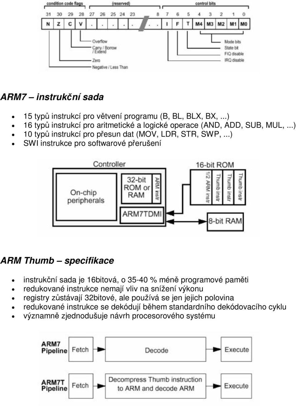 ..) SWI instrukce pro softwarové perušení ARM Thumb specifikace instrukní sada je 16bitová, o 35-40 % mén programové pamti redukované