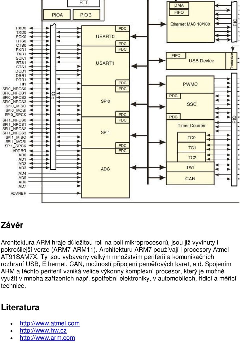 Ty jsou vybaveny velkým množstvím periferií a komunikaních rozhraní USB, Ethernet, CAN, možností pipojení pamových karet, atd.