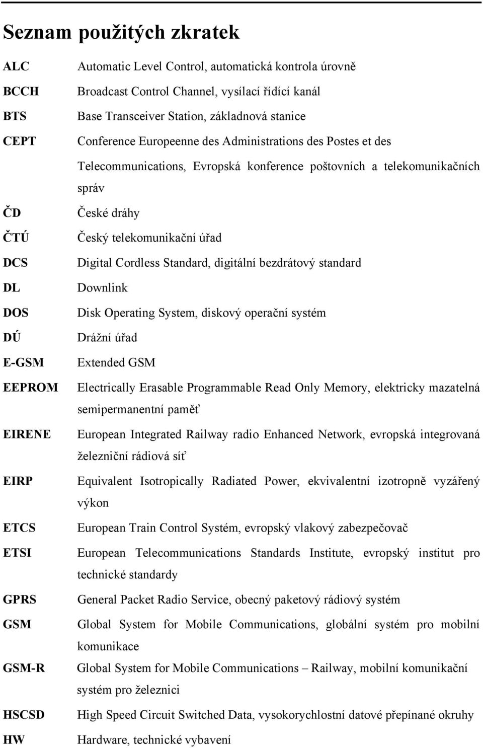 GSM GSM-R HSCSD HW České dráhy Český telekomunikační úřad Digital Cordless Standard, digitální bezdrátový standard Downlink Disk Operating System, diskový operační systém Drážní úřad Extended GSM