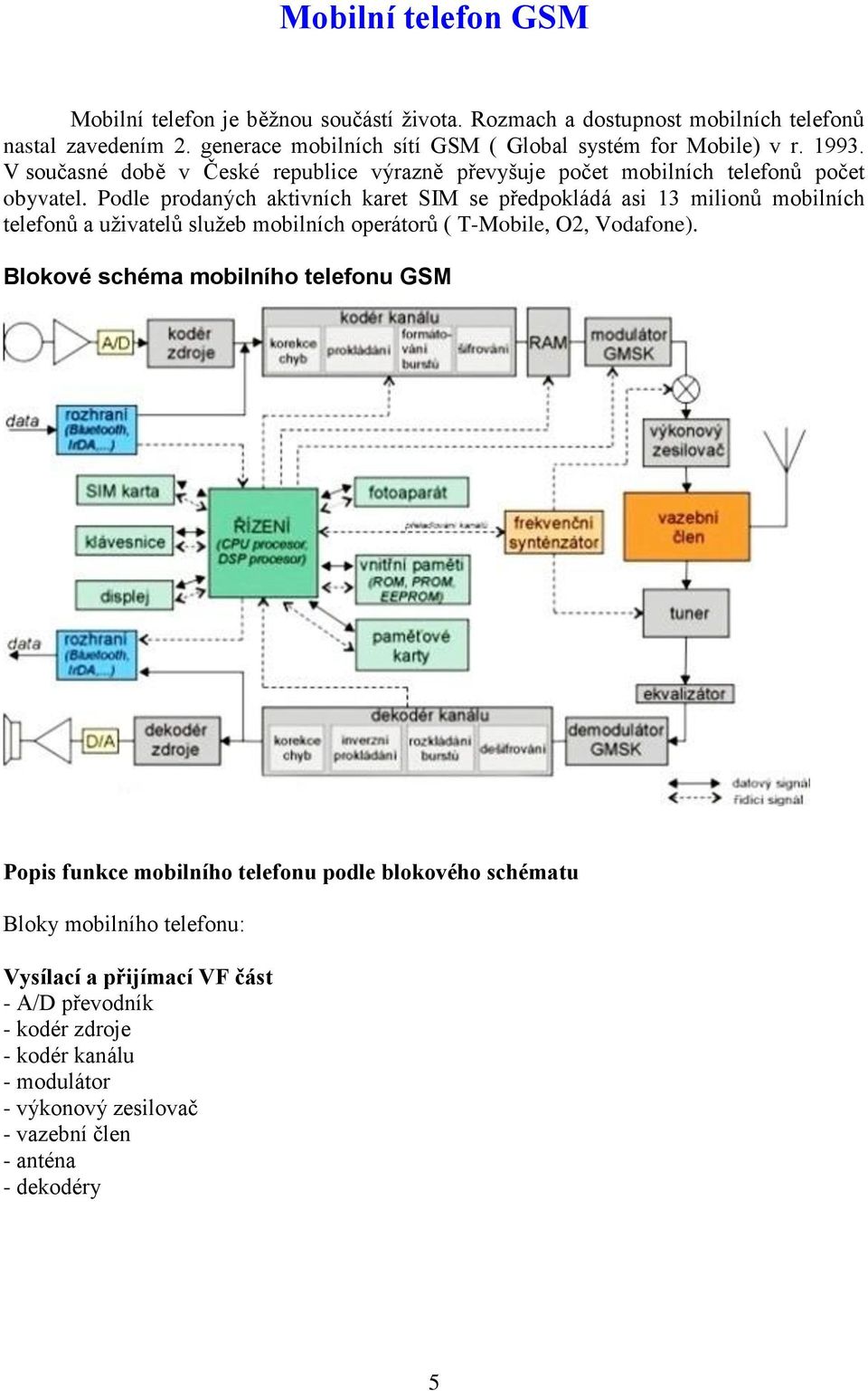 Stručně o GSM tzv. uplink tzv. downlink E-GSM (Extended-GSM) GSM-R (Railway  GSM) - PDF Free Download