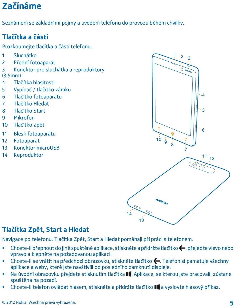 10 Tlačítko Zpět 11 Blesk fotoaparátu 12 Fotoaparát 13 Konektor microusb 14 Reproduktor Tlačítka Zpět, Start a Hledat Navigace po telefonu.