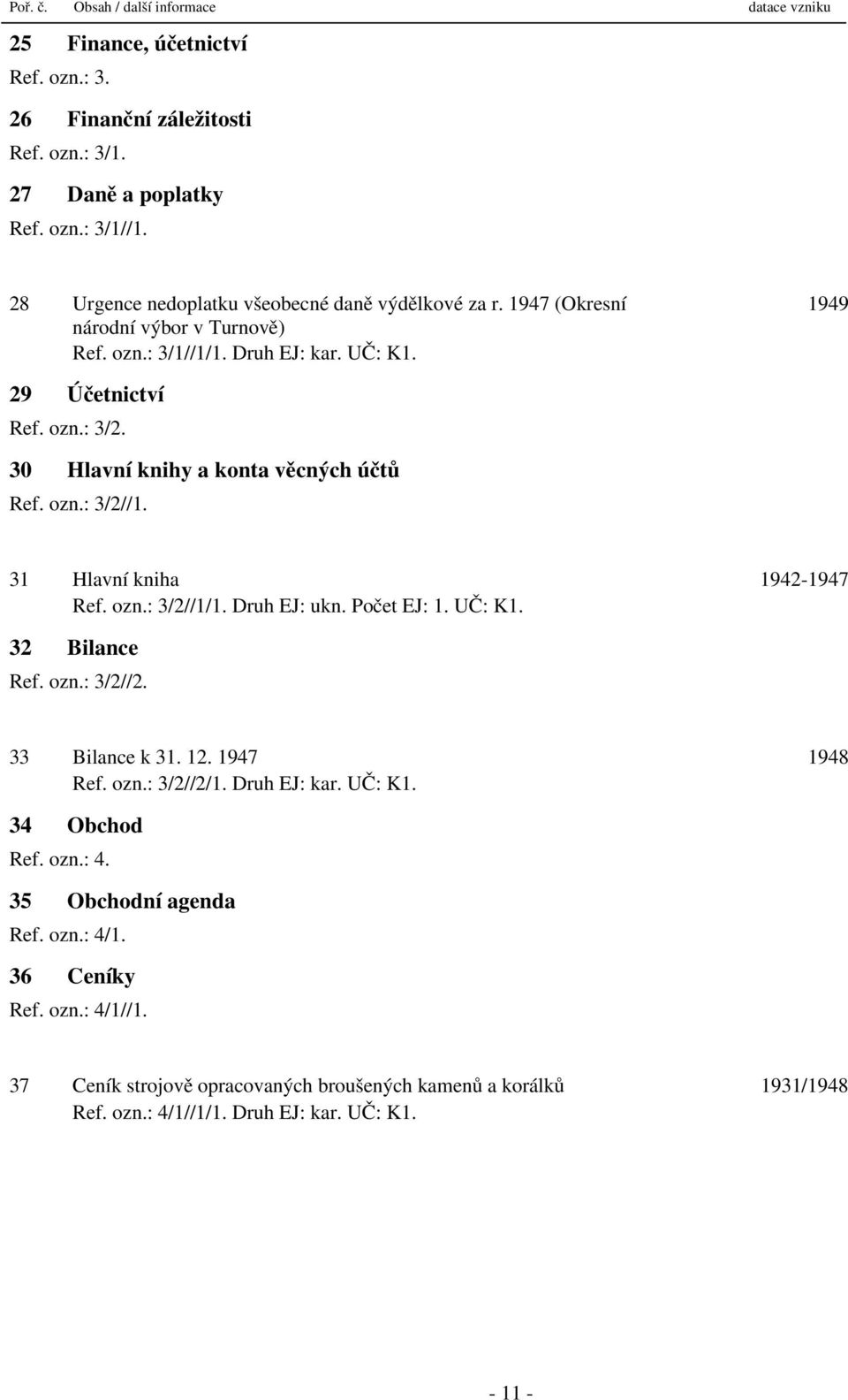 30 Hlavní knihy a konta věcných účtů Ref. ozn.: 3/2//1. 31 Hlavní kniha 1942-1947 Ref. ozn.: 3/2//1/1. Druh EJ: ukn. Počet EJ: 1. UČ: K1. 32 Bilance Ref. ozn.: 3/2//2. 33 Bilance k 31. 12.