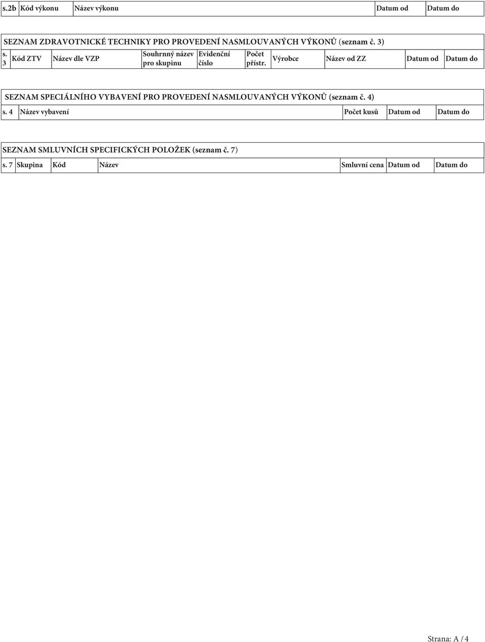Výrobce Název od ZZ Datum od Datum do SEZNAM SPECIÁLNÍHO VYBAVENÍ PRO PROVEDENÍ NASMLOUVANÝCH VÝKONŮ (seznam č. 4) s.