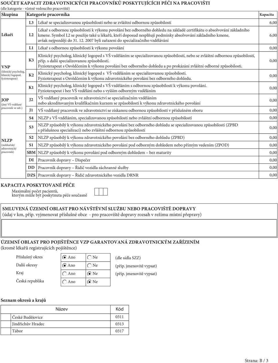 ) NLZP (nelékařský zdravotnický pracovník) L3 L2 L1 K3 K2 K1 J2 J1 S4 S3 S2 S1 SBM DI DD DZS Lékař se specializovanou způsobilostí nebo se zvláštní odbornou způsobilostí 6,00 Lékař s odbornou