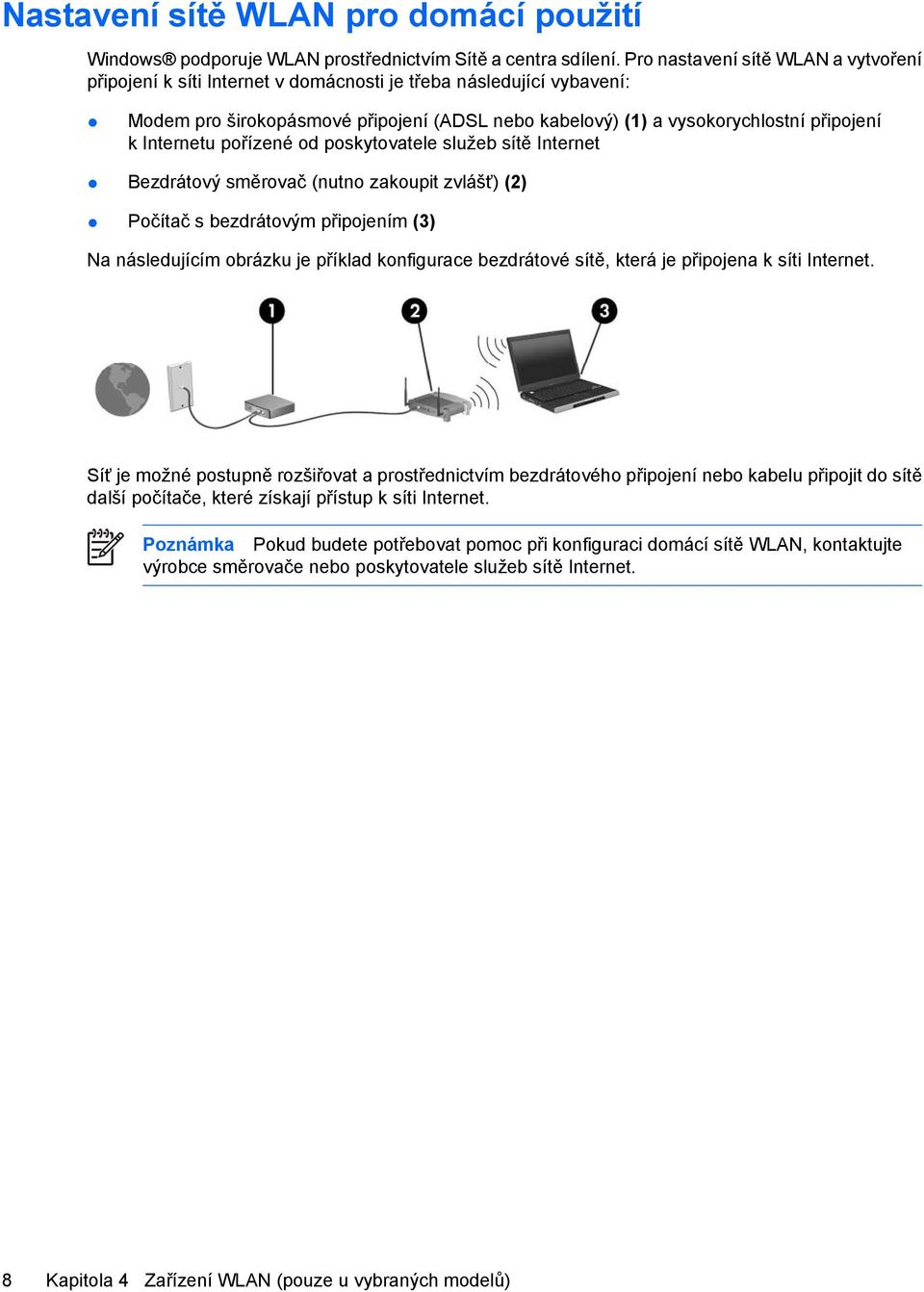 Internetu pořízené od poskytovatele služeb sítě Internet Bezdrátový směrovač (nutno zakoupit zvlášť) (2) Počítač s bezdrátovým připojením (3) Na následujícím obrázku je příklad konfigurace bezdrátové