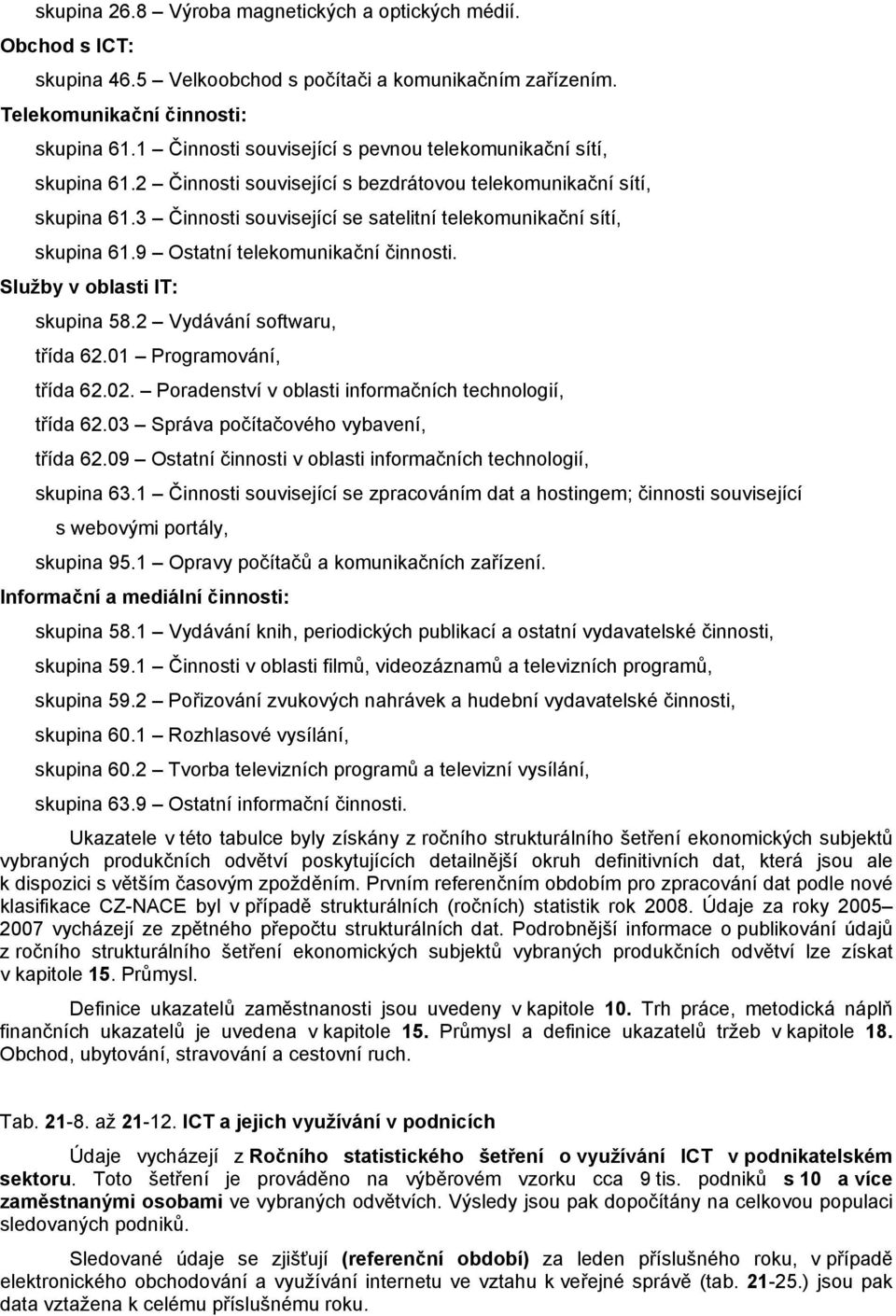 3 Činnosti související se satelitní telekomunikační sítí, skupina 61.9 Ostatní telekomunikační činnosti. Služby v oblasti IT: skupina 58.2 Vydávání softwaru, třída 62.01 Programování, třída 62.02.