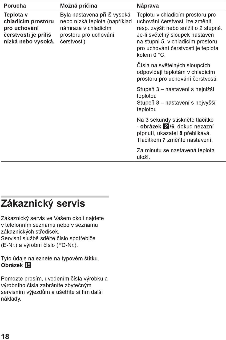 zvýšit nebo snížit o 2 stupně. Je-li světelný sloupek nastaven na stupni 5, v chladicím prostoru pro uchování čerstvosti je teplota kolem 0 C.