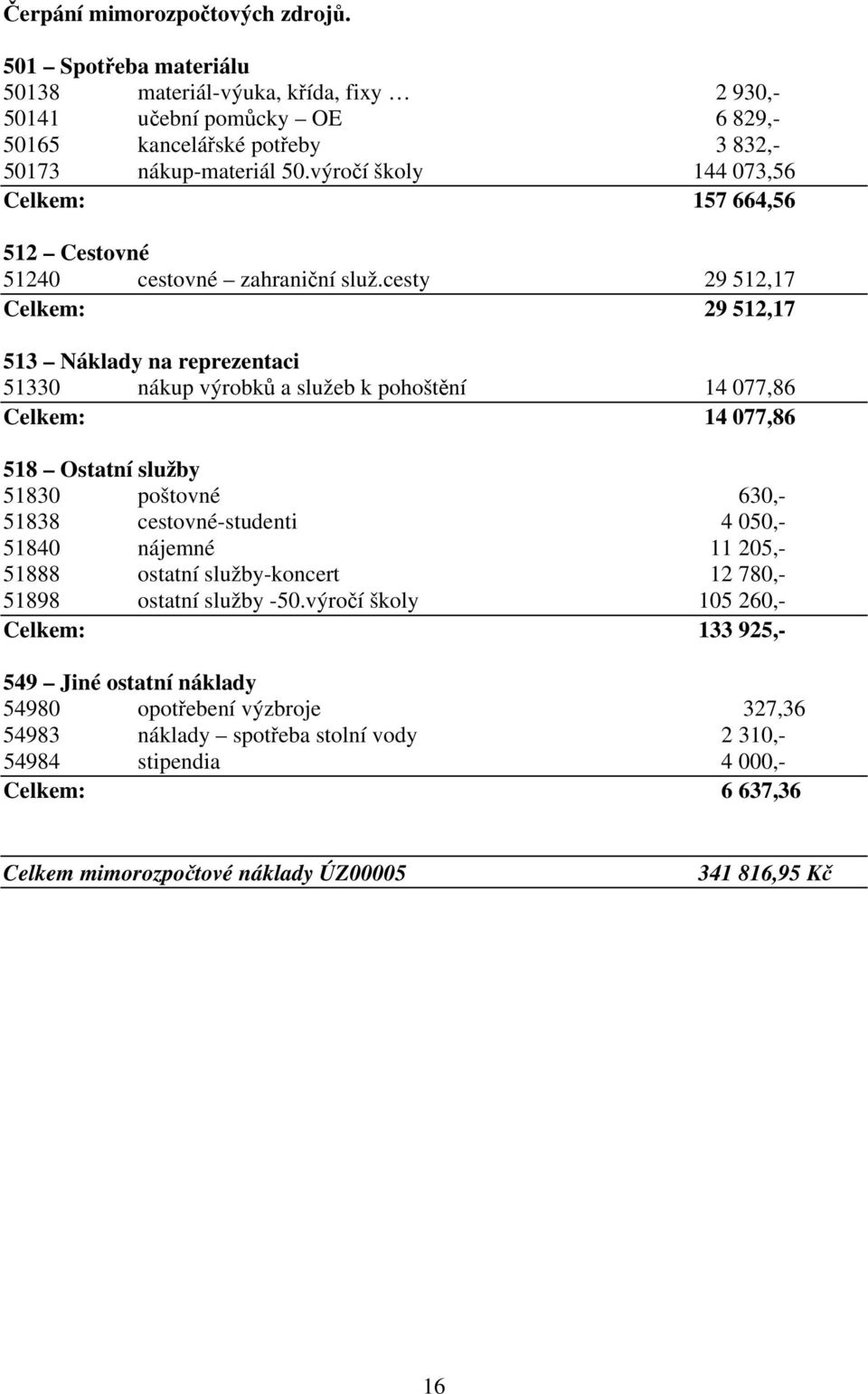 cesty 29 512,17 Celkem: 29 512,17 513 Náklady na reprezentaci 51330 nákup výrobků a služeb k pohoštění 14 077,86 Celkem: 14 077,86 518 Ostatní služby 51830 poštovné 630,- 51838 cestovné-studenti 4