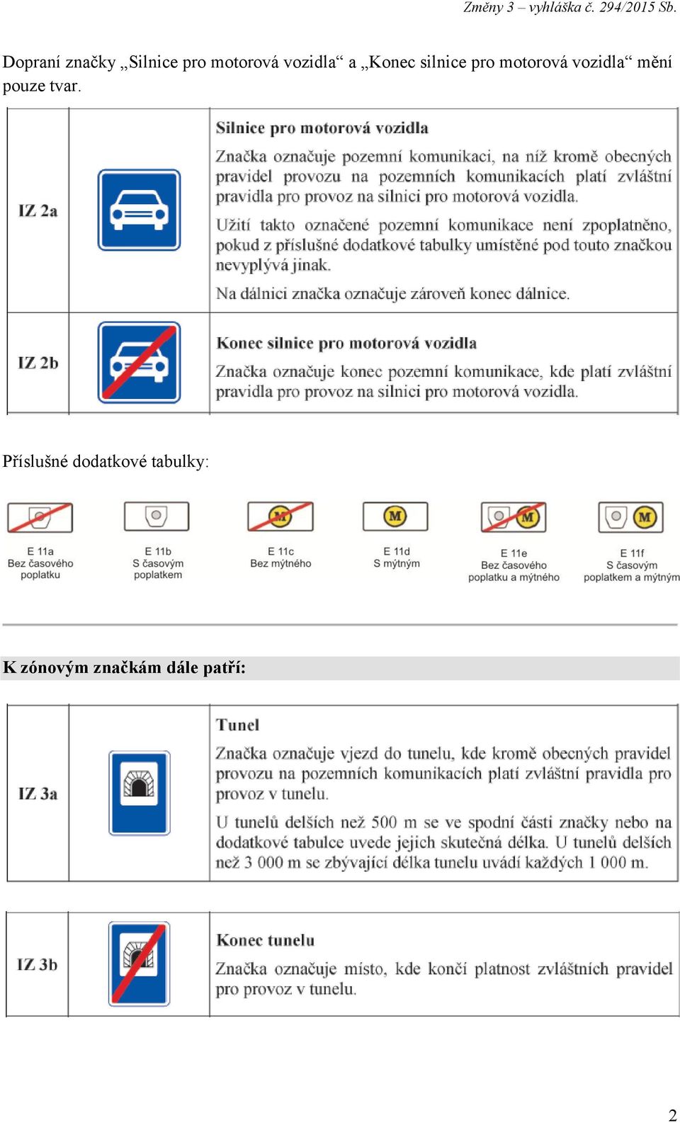 Konec silnice pro motorová vozidla mění pouze