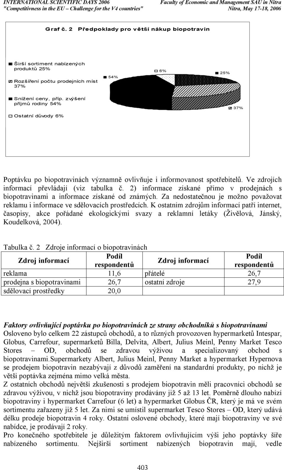 2) informace získané přímo v prodejnách s biopotravinami a informace získané od známých. Za nedostatečnou je možno považovat reklamu i informace ve sdělovacích prostředcích.