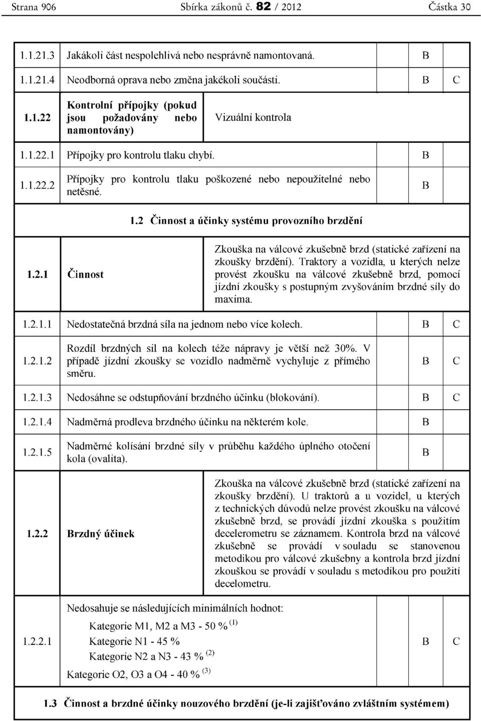 zákonů č.