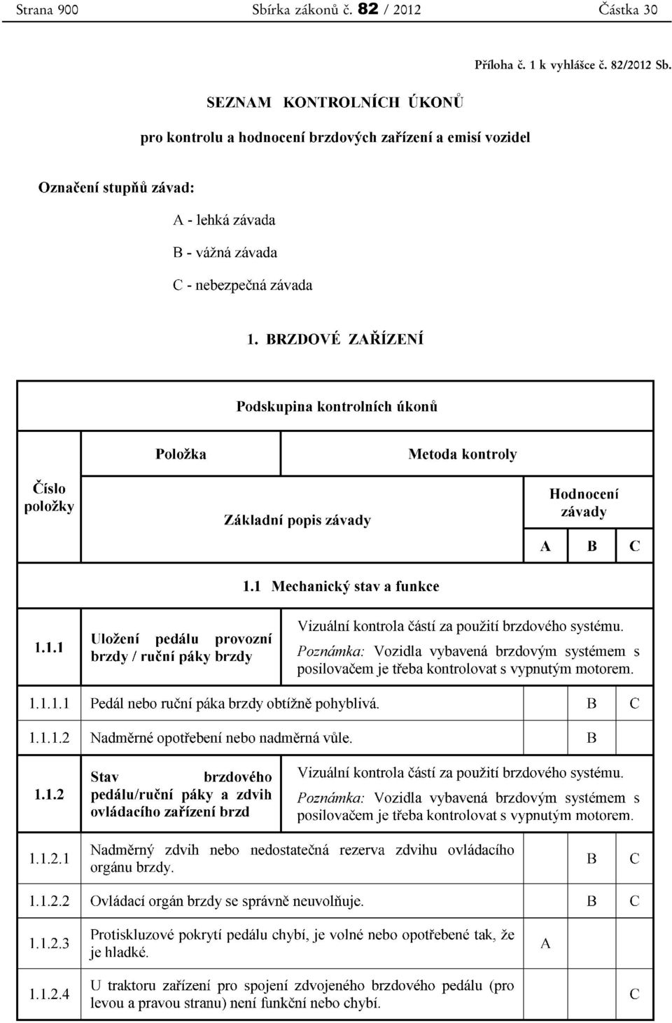 82 / 2012 Částka 30