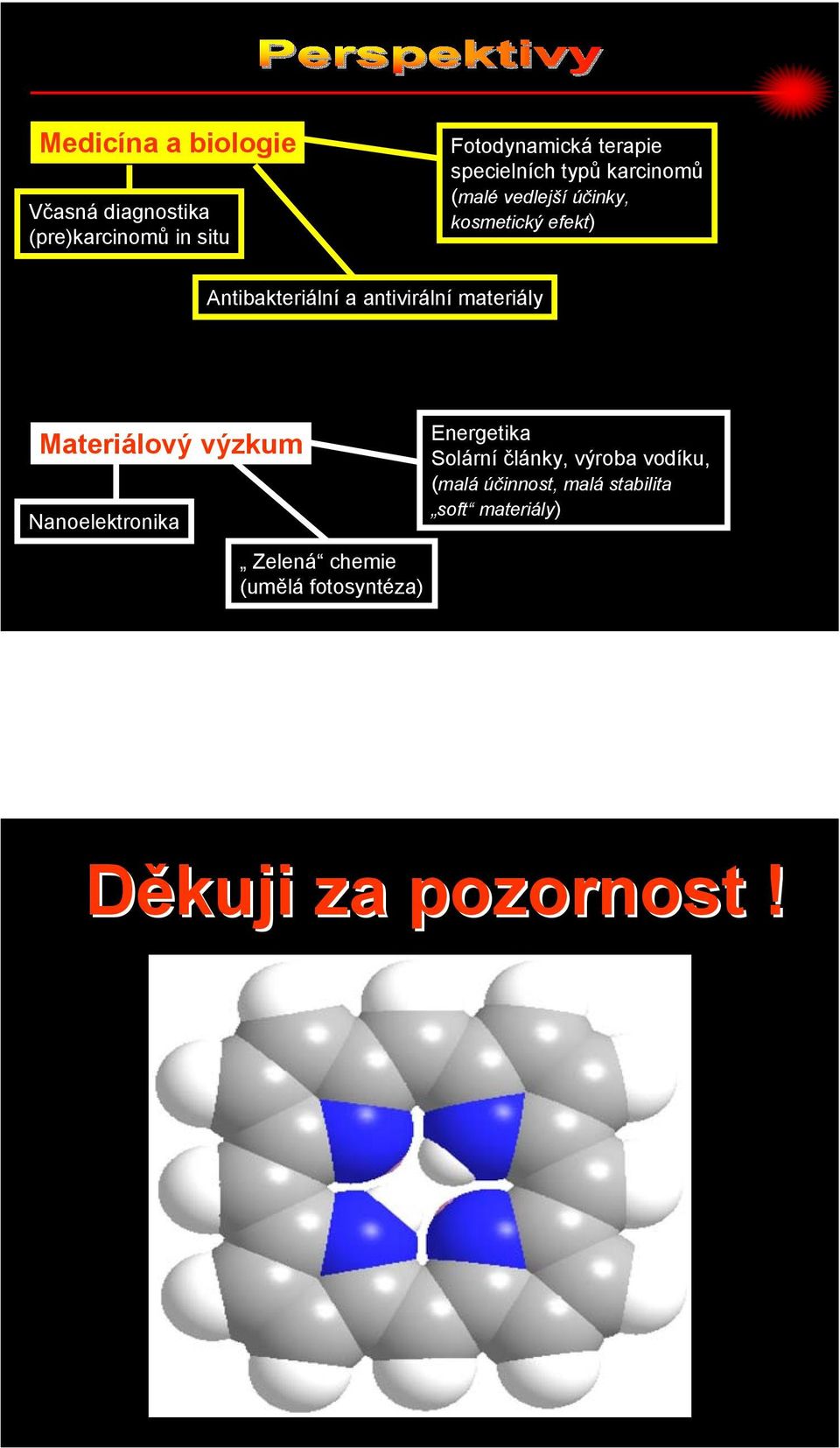 antivirální materiály Materiálový výzkum anoelektronika Zelená chemie (umělá fotosyntéza)